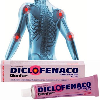 DICLOFENACO GEL ANTIINFLAMATORIO